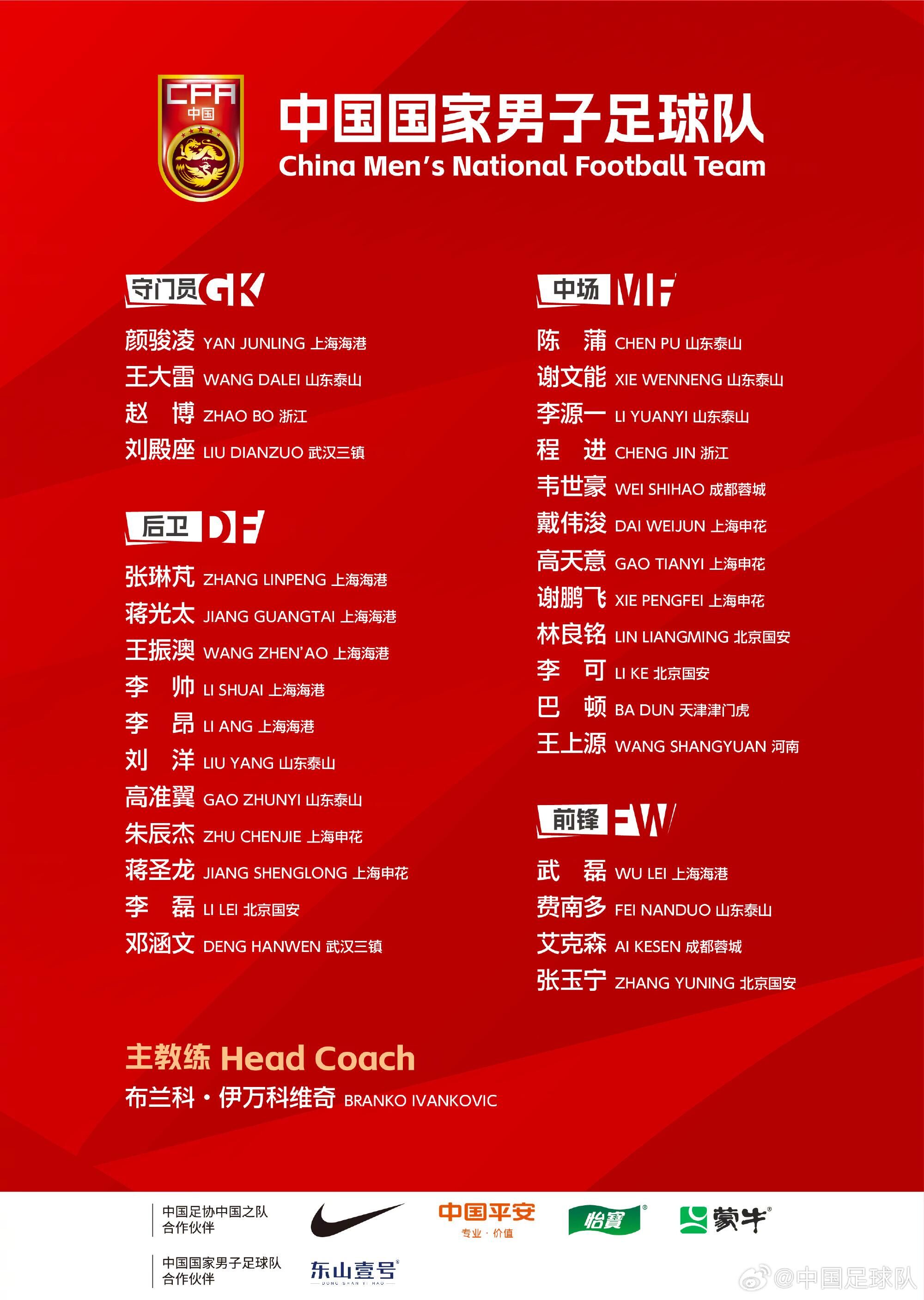 完成新老更替！對比一年前伊萬首期名單，國足陣容已經換了大半套