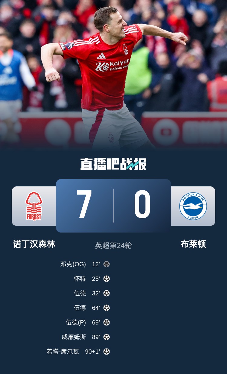 靈魂互換？森林7-0布萊頓后3輪比賽1平2負(fù)，海鷗4連勝猛猛上分