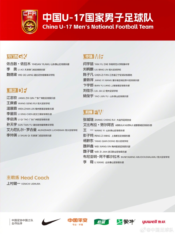 備戰(zhàn)U17亞洲杯！U17國(guó)足名單：艾比布拉領(lǐng)銜，恒大足校6人入選
