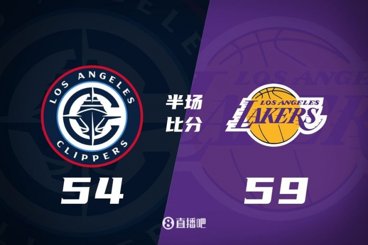 洛城德比！老詹高效砍17分 里夫斯傷退 哈登13+5 湖人半場領(lǐng)先5分