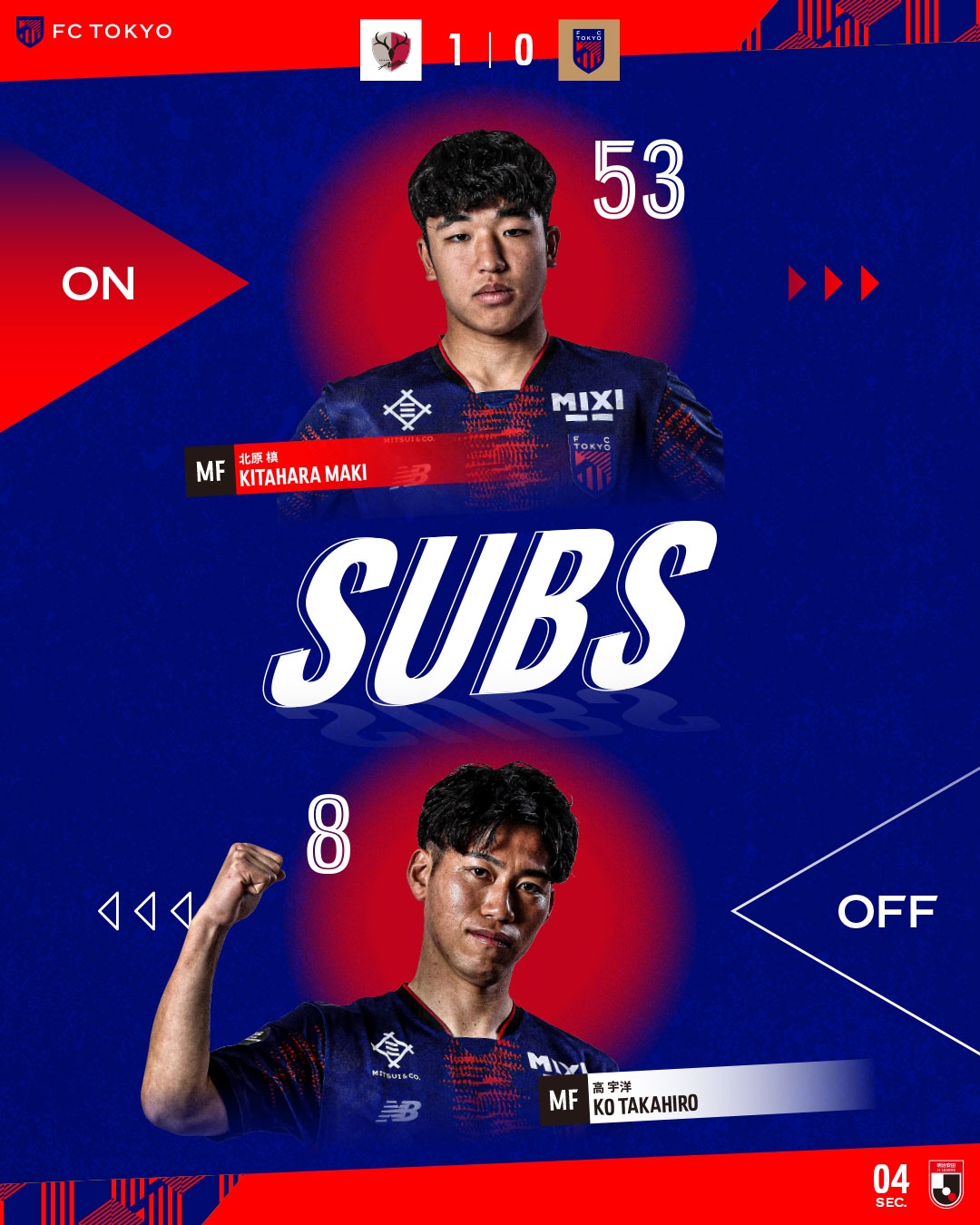 東京FC小將北川槙以15歲7個(gè)月的年齡，創(chuàng)J1聯(lián)賽最年輕出場(chǎng)紀(jì)錄