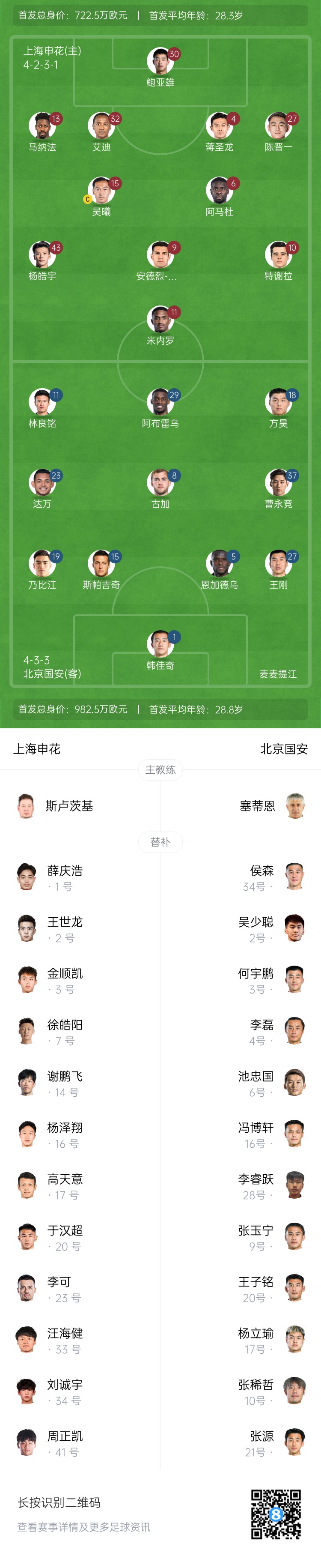 申花vs國安首發(fā)：5外援PK！楊皓宇、蔣圣龍先發(fā)，斯帕吉奇首秀