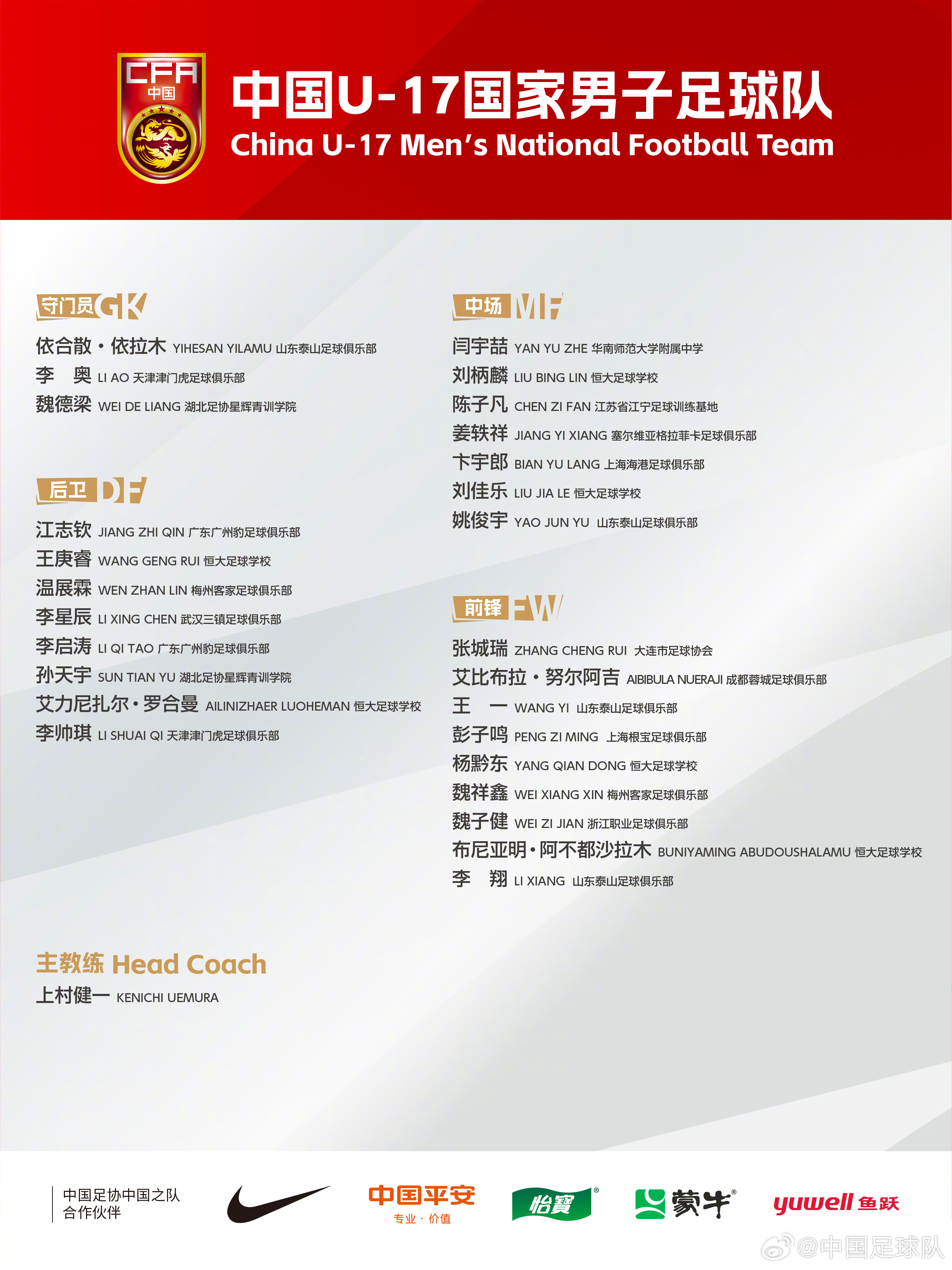 梅州太子！魏祥鑫成08年齡段踢中超第一人，今晚艾比布拉能上場嗎