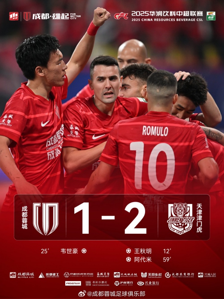 今晚成都蓉城主場對陣天津津門虎，最終1-2負(fù)于對手
