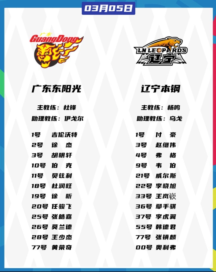 廣東VS遼寧大名單：胡明軒、張鎮(zhèn)麟都將復(fù)出 徐杰、趙繼偉出戰(zhàn)