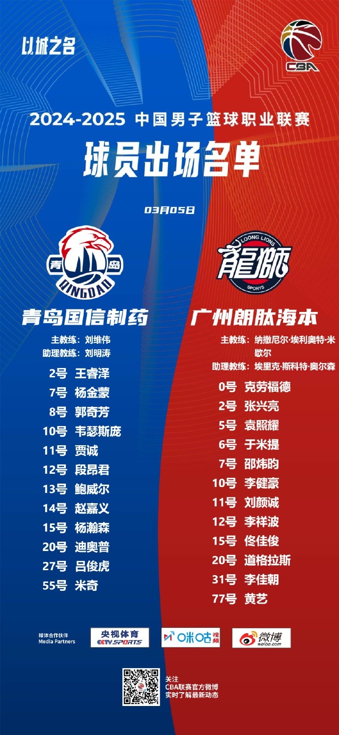 廣州VS青島大名單：張興亮解禁復(fù)出 楊瀚森、王睿澤出戰(zhàn)