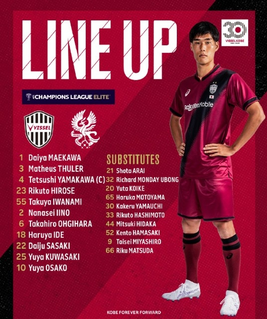 亞冠-大迫勇也傳射＆對手0射正，神戶勝利船2-0戰(zhàn)勝光州FC
