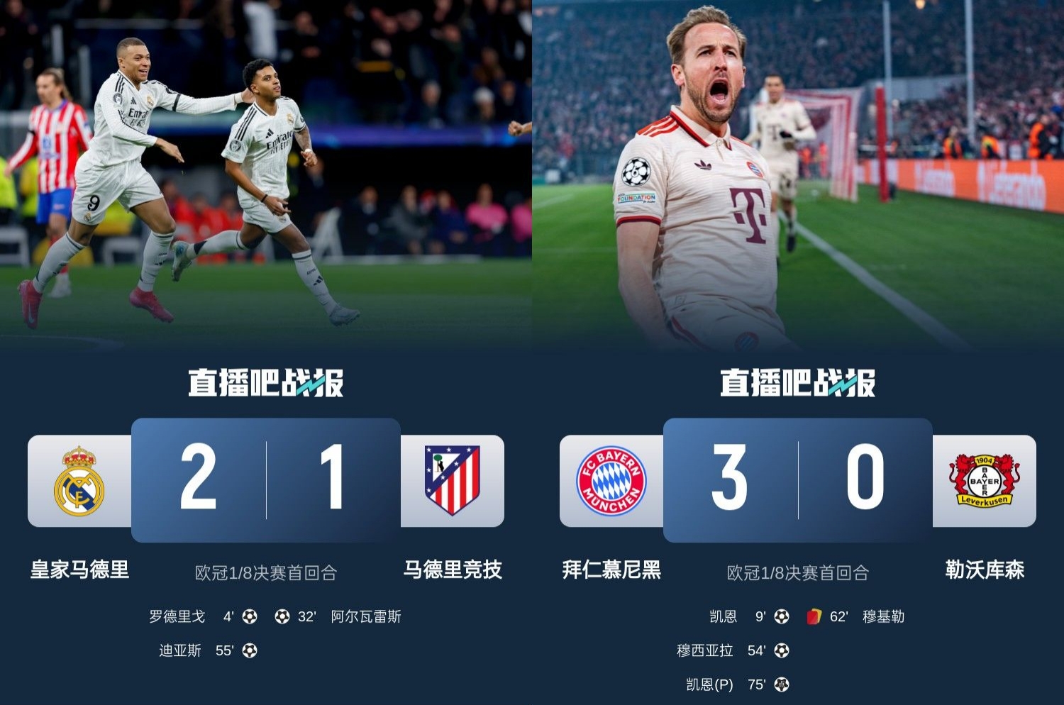 馬競(jìng)藥廠罵罵咧咧！歐冠附加賽晉級(jí)的8隊(duì)僅2隊(duì)贏球：皇馬&拜仁！