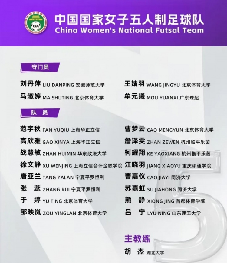 女足五人制國家隊集訓(xùn)名單：詹澤雯、范宇秋入選，胡杰掛帥