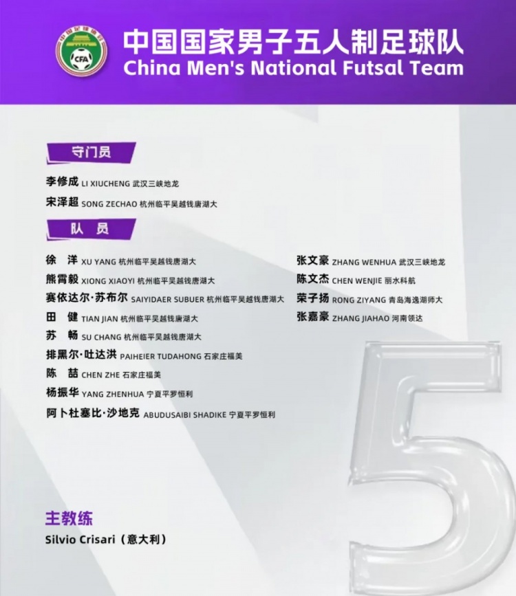 中國男足五人制國家隊集訓名單：意大利教練掛帥，15名球員入選