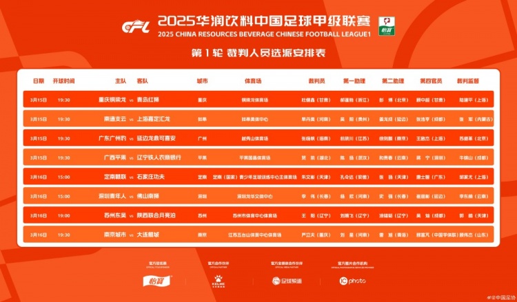 中甲首輪裁判名單：張楊帆執(zhí)法廣州豹vs延邊，王陽執(zhí)法蘇州vs陜西