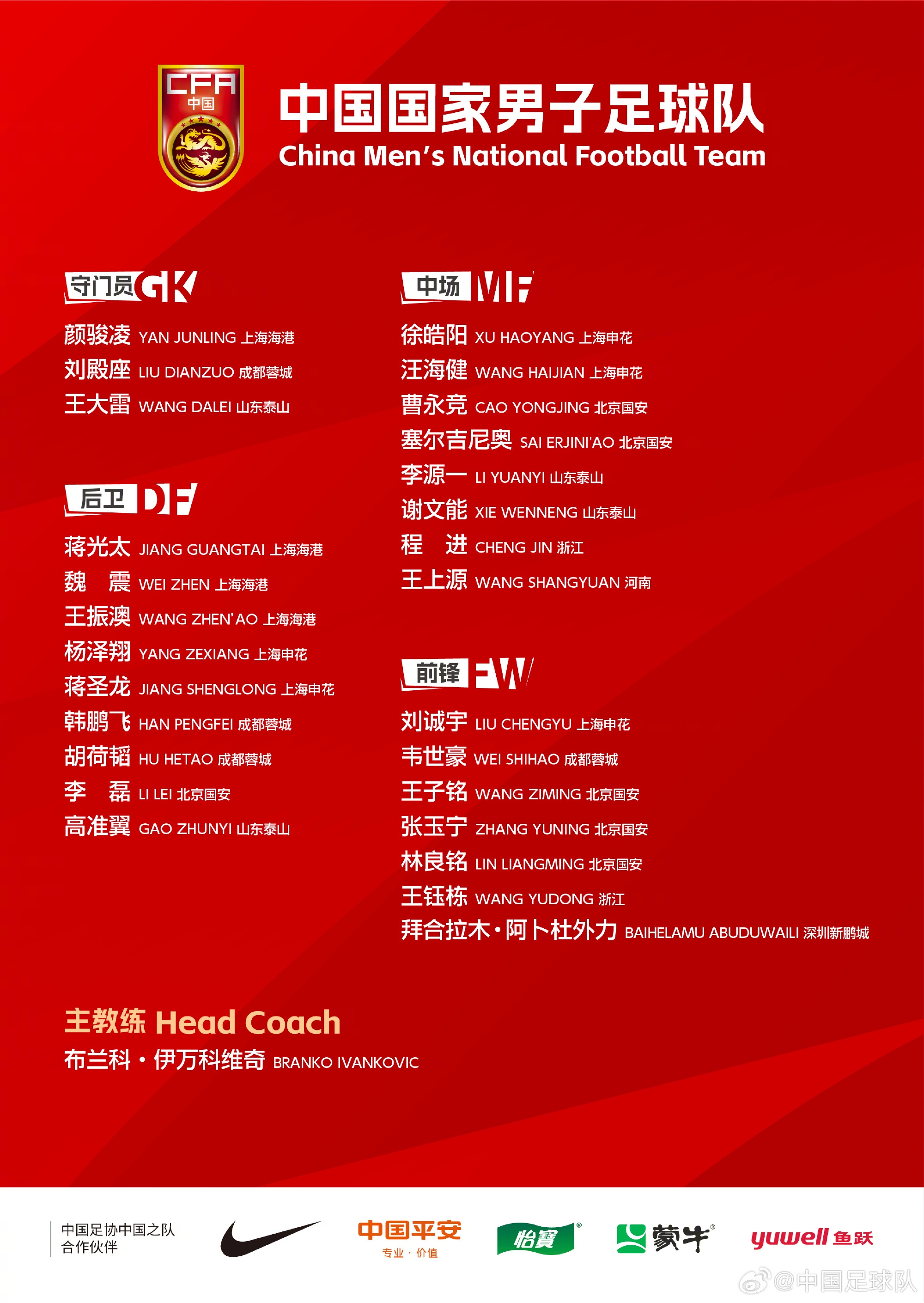 為備戰(zhàn)18強(qiáng)賽第7、8輪比賽，兩場(chǎng)比賽的備戰(zhàn)和參賽球員名單如下