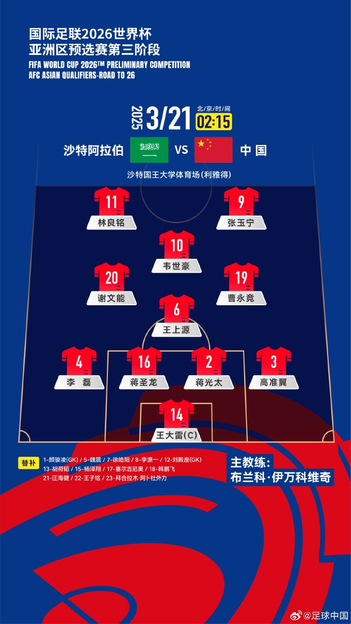 國足官方陣型442菱形中場：王上源單后腰，張玉寧、林良銘雙前鋒