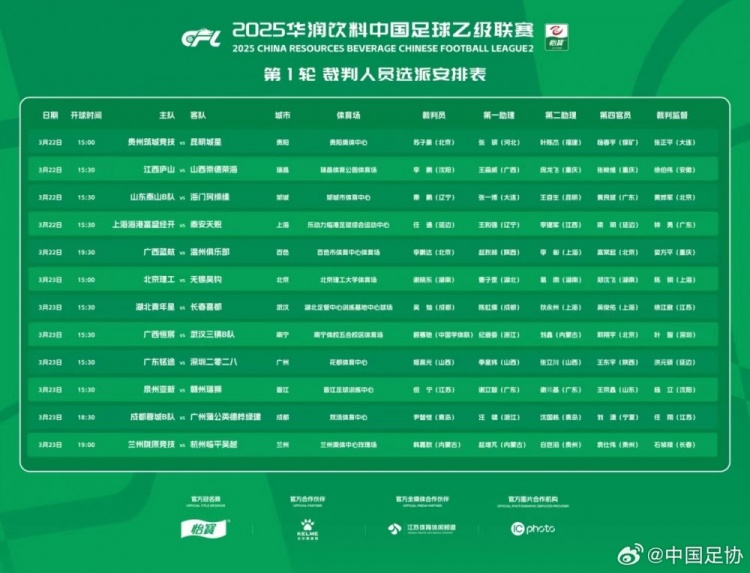 中乙首輪裁判名單：蘇子豪執(zhí)法貴州vs昆明，任通執(zhí)法海港B隊(duì)比賽