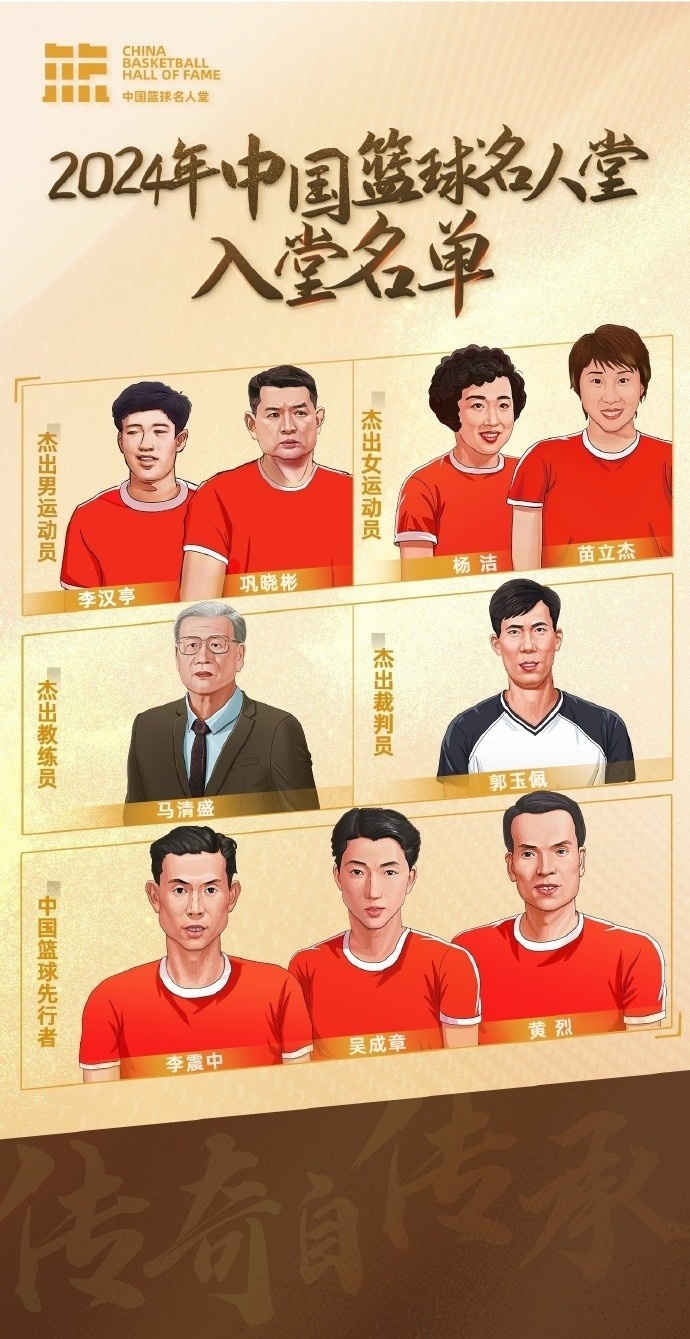 周琦：名人堂的每一個名字都是中國籃球的年輪見證 共同加油！