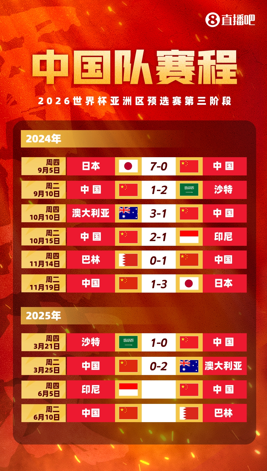 豐臻：客場(chǎng)必須贏印尼，難度真不小，別長(zhǎng)期集訓(xùn)了，聯(lián)賽正常打吧
