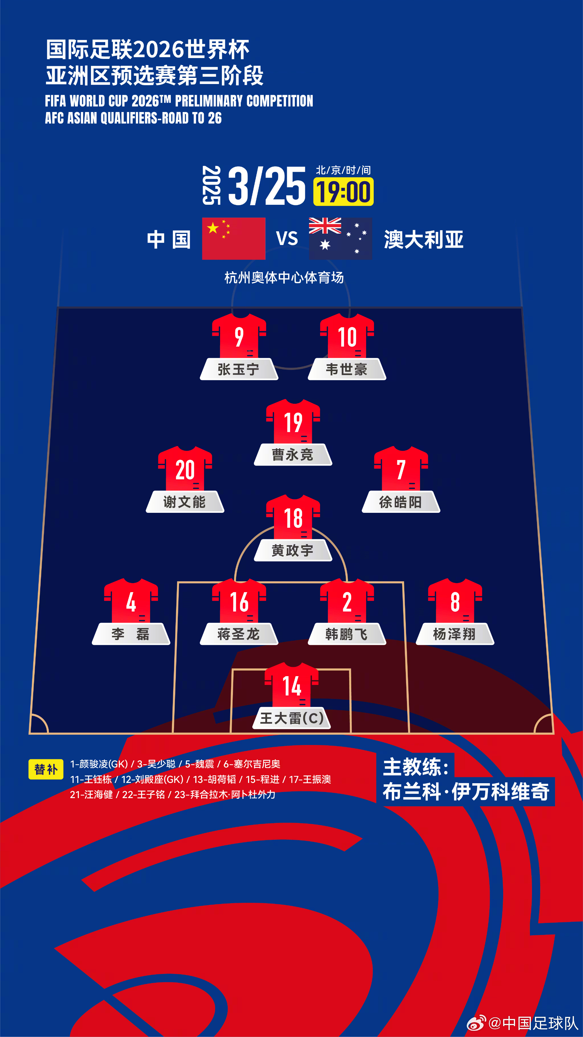 遭伊萬(wàn)詬??！國(guó)足首發(fā)11人聯(lián)賽出場(chǎng)：僅4人鐵主力，楊澤翔0出場(chǎng)