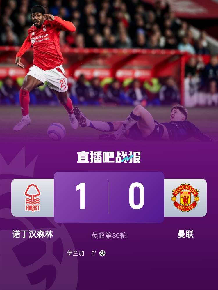 紅魔青訓！22歲伊蘭加2年前1500萬鎊出售，本賽季6球9助身價翻倍