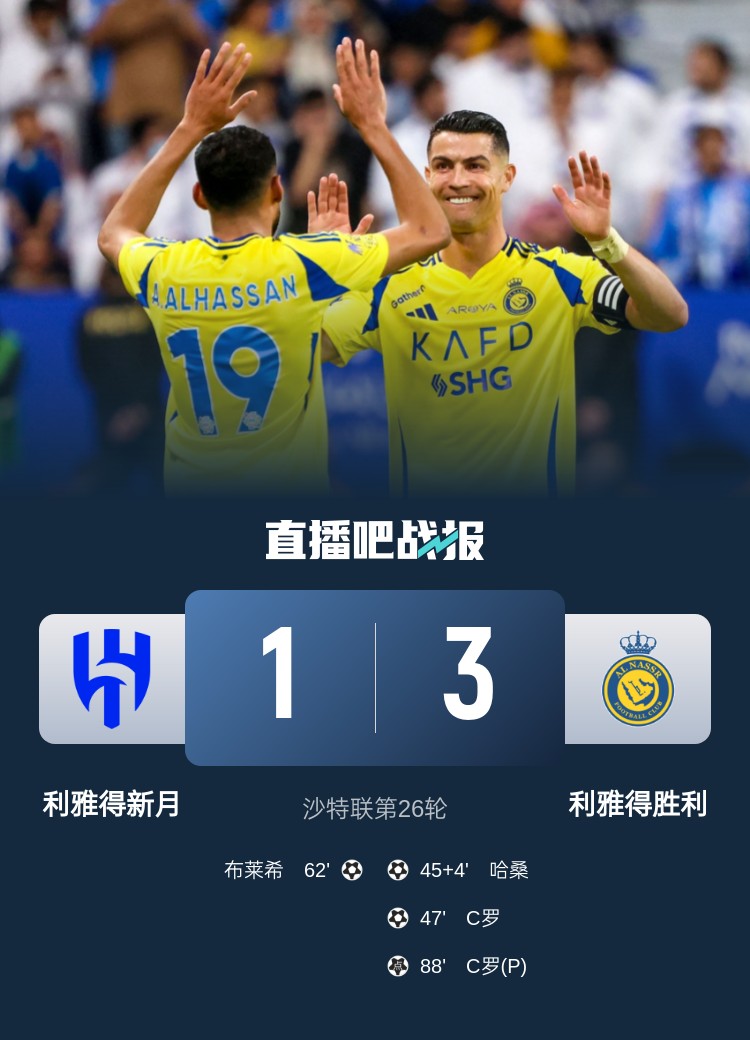 新月后衛(wèi)坦承德比表現(xiàn)：勝利發(fā)揮更勝一籌，我們必須彌補(bǔ)+糾錯
