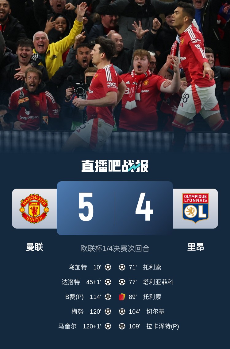蘇東：今日曼聯(lián)戰(zhàn)勝的不是對(duì)手而是自己，這曾是弗爵爺?shù)膽虼a